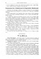 giornale/TO00194430/1915/unico/00000146