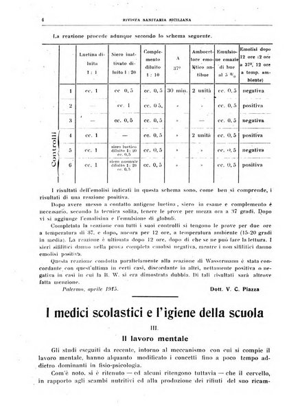 Rivista sanitaria siciliana organo degli Ordini sanitari della Sicilia