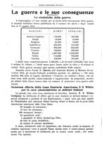 giornale/TO00194430/1917/unico/00000280