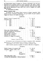 giornale/TO00194430/1920/unico/00000172