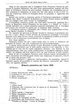 giornale/TO00194430/1921/unico/00000407