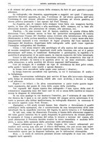 giornale/TO00194430/1921/unico/00000438