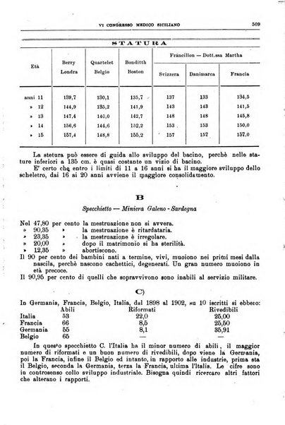 Rivista sanitaria siciliana organo degli Ordini sanitari della Sicilia