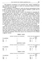 giornale/TO00194430/1921/unico/00000675