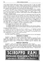 giornale/TO00194430/1921/unico/00000800