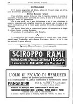 giornale/TO00194430/1922/unico/00000258