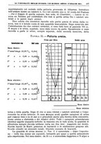 giornale/TO00194430/1922/unico/00000517