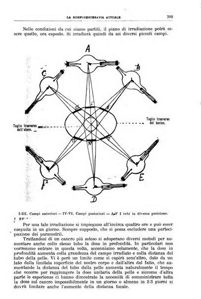 Rivista sanitaria siciliana organo degli Ordini sanitari della Sicilia