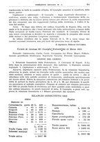 giornale/TO00194430/1923/unico/00000281