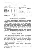 giornale/TO00194430/1923/unico/00000282