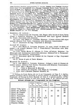 giornale/TO00194430/1923/unico/00000318