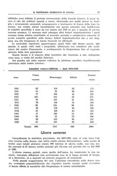 Rivista sanitaria siciliana organo degli Ordini sanitari della Sicilia