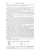 giornale/TO00194430/1924/unico/00000182
