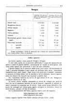 giornale/TO00194430/1924/unico/00000221