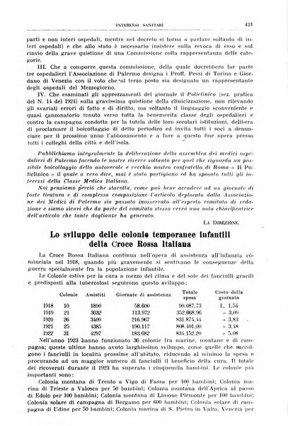 Rivista sanitaria siciliana organo degli Ordini sanitari della Sicilia