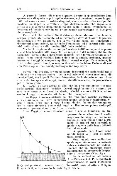 Rivista sanitaria siciliana organo degli Ordini sanitari della Sicilia