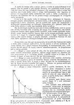 giornale/TO00194430/1924/unico/00000608