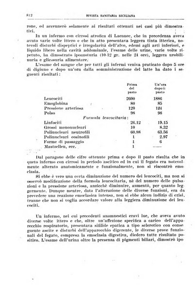 Rivista sanitaria siciliana organo degli Ordini sanitari della Sicilia