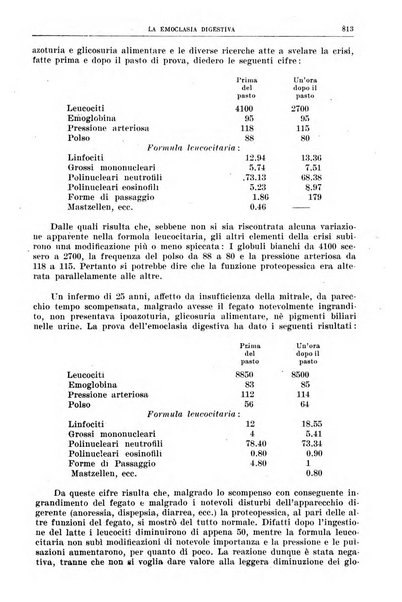 Rivista sanitaria siciliana organo degli Ordini sanitari della Sicilia