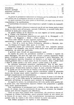 giornale/TO00194430/1924/unico/00000913