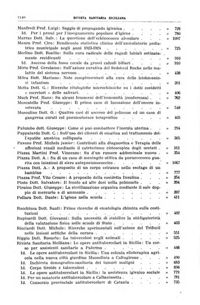 Rivista sanitaria siciliana organo degli Ordini sanitari della Sicilia