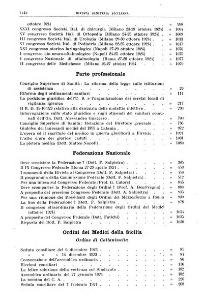 Rivista sanitaria siciliana organo degli Ordini sanitari della Sicilia