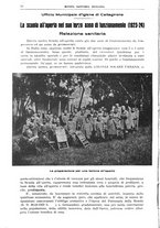 giornale/TO00194430/1925/unico/00000086