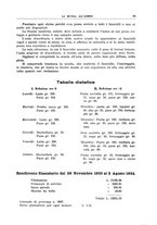 giornale/TO00194430/1925/unico/00000095