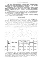 giornale/TO00194430/1925/unico/00000122