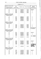 giornale/TO00194430/1925/unico/00000330