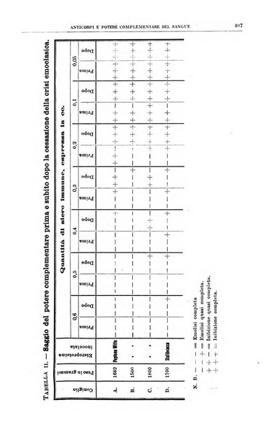 Rivista sanitaria siciliana organo degli Ordini sanitari della Sicilia