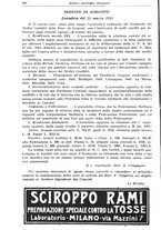 giornale/TO00194430/1925/unico/00000478