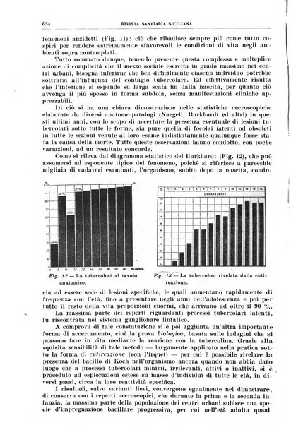 Rivista sanitaria siciliana organo degli Ordini sanitari della Sicilia