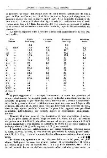 Rivista sanitaria siciliana organo degli Ordini sanitari della Sicilia