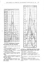 giornale/TO00194430/1925/unico/00000961