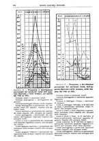 giornale/TO00194430/1925/unico/00000962