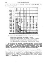 giornale/TO00194430/1925/unico/00001010