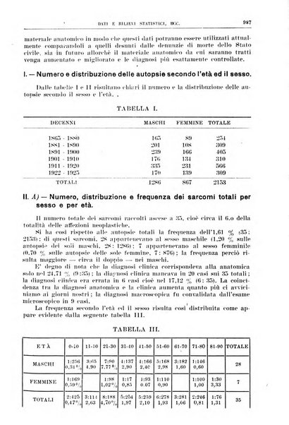 Rivista sanitaria siciliana organo degli Ordini sanitari della Sicilia