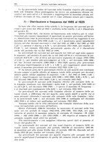 giornale/TO00194430/1925/unico/00001072