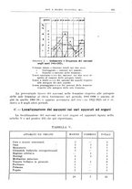 giornale/TO00194430/1925/unico/00001073