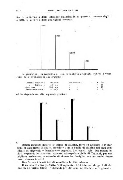 Rivista sanitaria siciliana organo degli Ordini sanitari della Sicilia