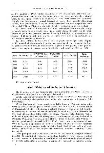 Rivista sanitaria siciliana organo degli Ordini sanitari della Sicilia