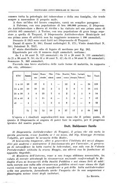 Rivista sanitaria siciliana organo degli Ordini sanitari della Sicilia