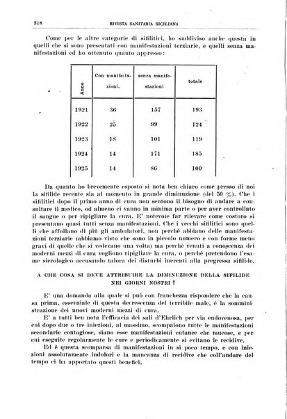 Rivista sanitaria siciliana organo degli Ordini sanitari della Sicilia