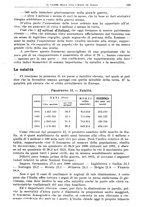 giornale/TO00194430/1926/unico/00000357