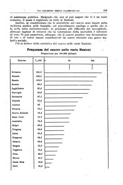 Rivista sanitaria siciliana organo degli Ordini sanitari della Sicilia