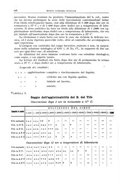 Rivista sanitaria siciliana organo degli Ordini sanitari della Sicilia