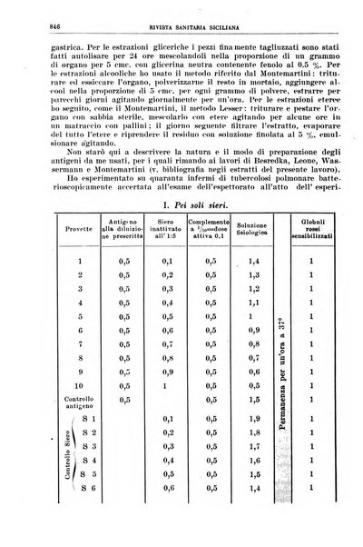 Rivista sanitaria siciliana organo degli Ordini sanitari della Sicilia