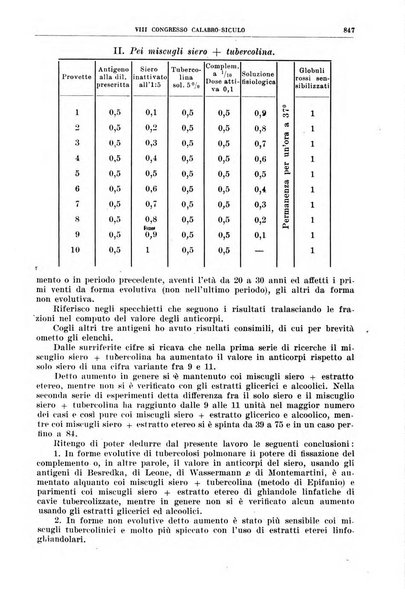 Rivista sanitaria siciliana organo degli Ordini sanitari della Sicilia