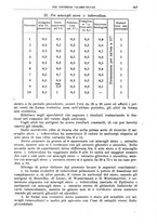 giornale/TO00194430/1926/unico/00000919